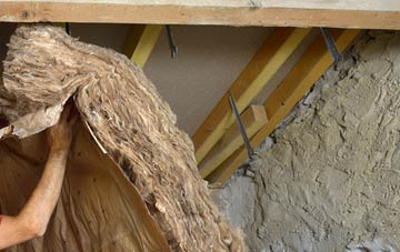 Torvaig pitched roof insulation costs